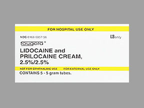 Lidocaine-Prilocaine