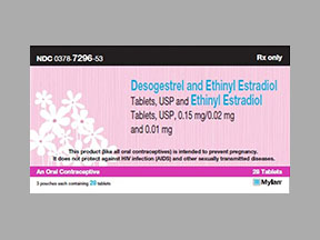 Desogestrel-Ethinyl Estradiol
