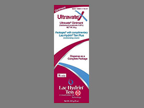 Ultravate X (Ointment)