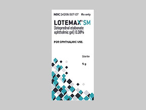 Lotemax Sm