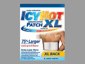 Icy Hot Back