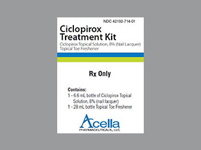 Ciclopirox Treatment