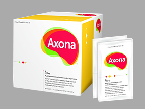 Axona