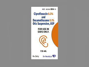 Ciprofloxacin-Dexamethasone