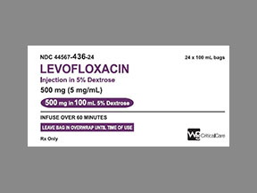 Levofloxacin In D5w