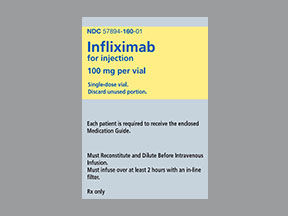 Infliximab