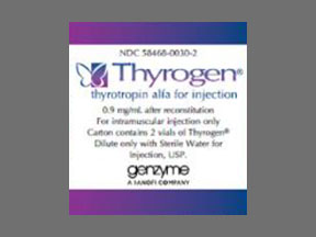 Thyrogen