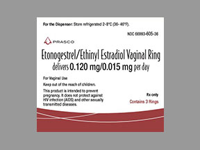 Etonogestrel-Ethinyl Estradiol