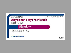 Dicyclomine Hcl