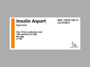 Insulin Aspart