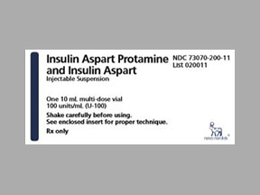 Insulin Aspart Prot & Aspart